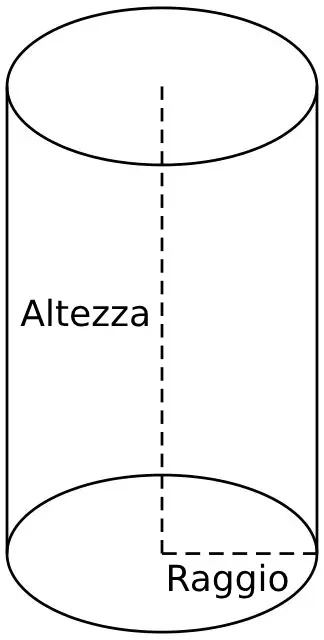 Calcolatore metri cubi (m3) cilindro